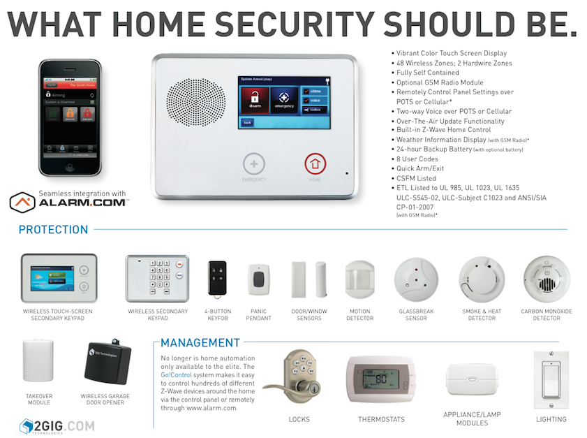home security and automation systems reviews