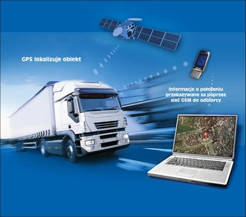gps fleet tracking system reviews