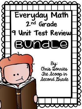 grade 9 math exam review quiz