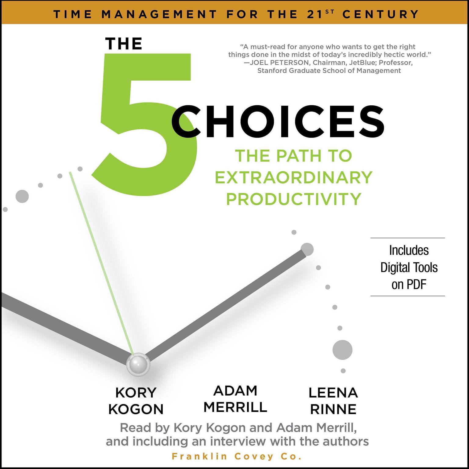 5 choices to extraordinary productivity review