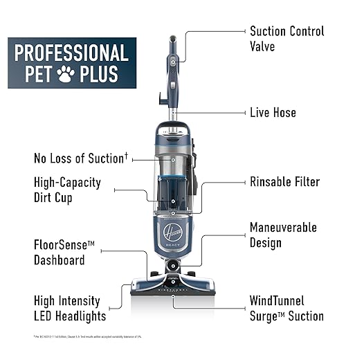 hoover react professional pet reviews