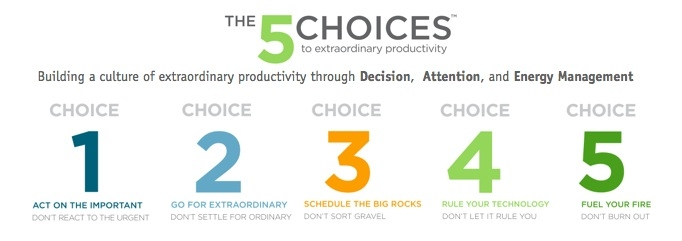 5 choices to extraordinary productivity review
