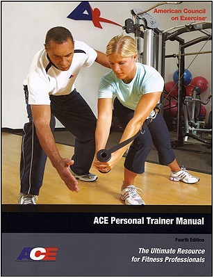 american council on exercise reviews