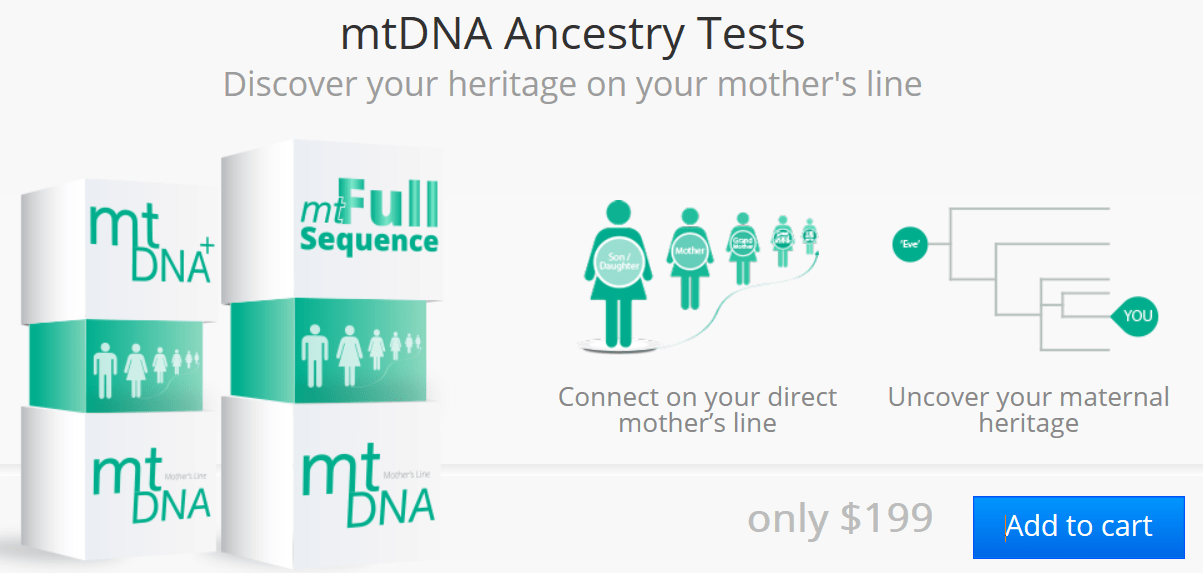 family tree dna mtdna review