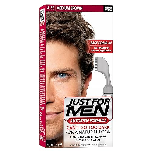 just for men control gx reviews