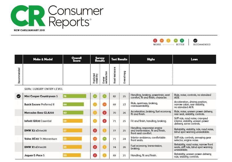 mini trampoline reviews consumer reports